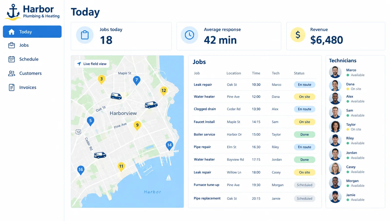Local Services dashboards concept