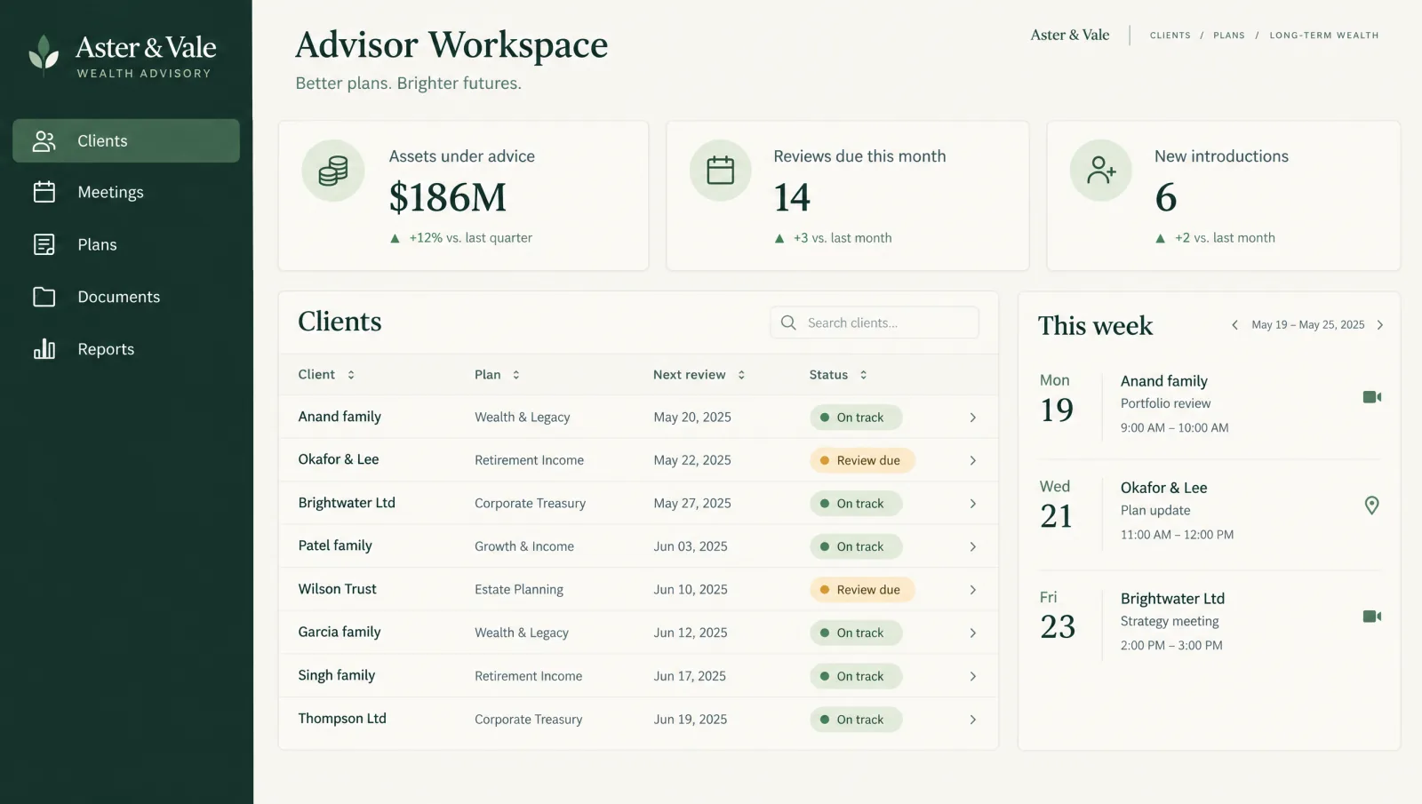 Professional Services dashboards concept