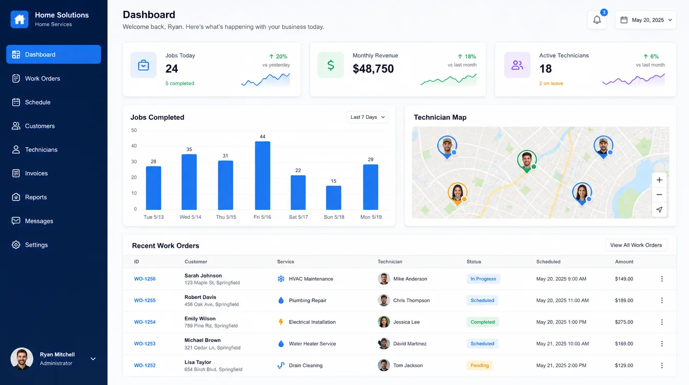 Home & Trades dashboards concept