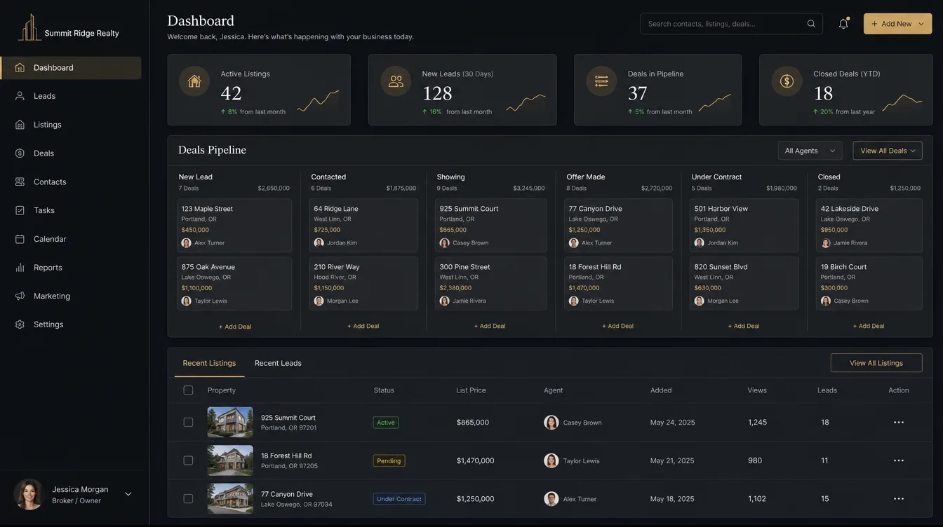 Real Estate dashboards concept