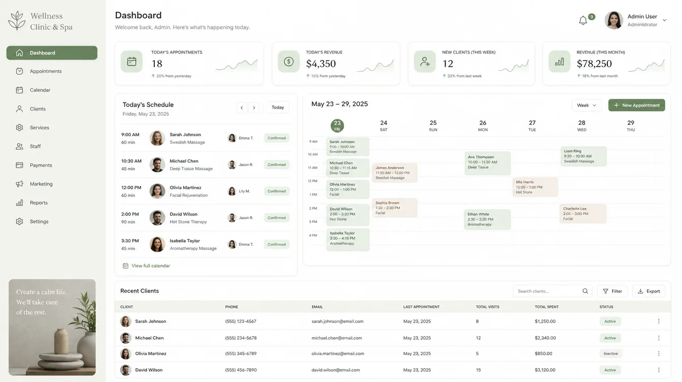 Health & Wellness dashboards concept